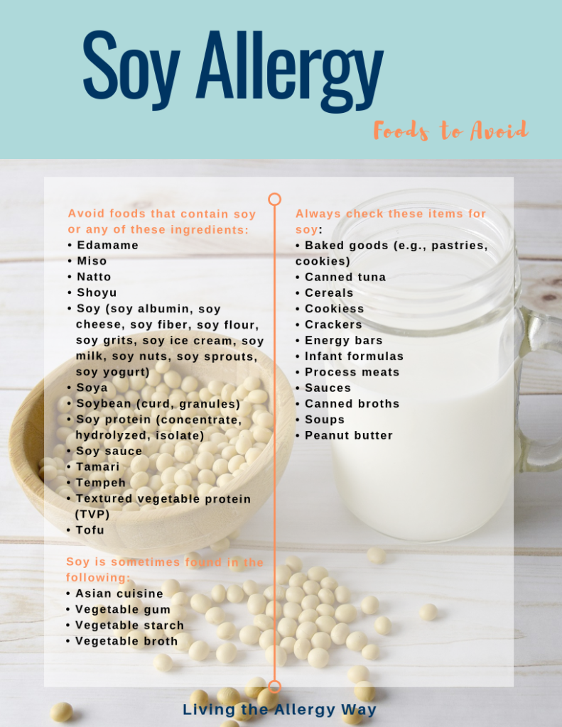 SoyFree Guide » Living the Allergy Way